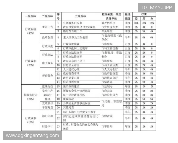 深圳排球队在锦标赛中的个人能力分析与表现评估