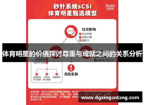 体育明星的价值探讨尊重与成就之间的关系分析